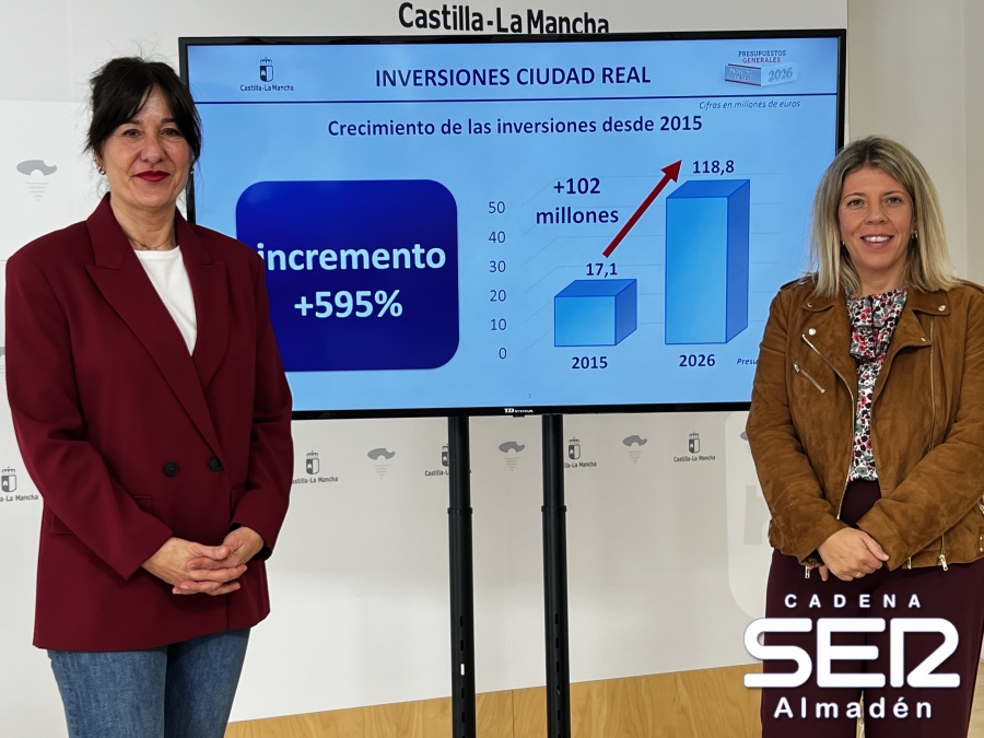Blanca Fernández destaca los 119 millones de euros en inversiones en la provincia y Almadén por parte de la Junta