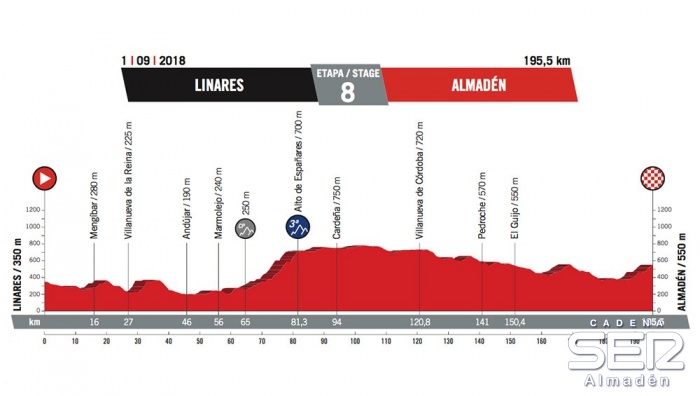 La Vuelta calienta motores en Almadén